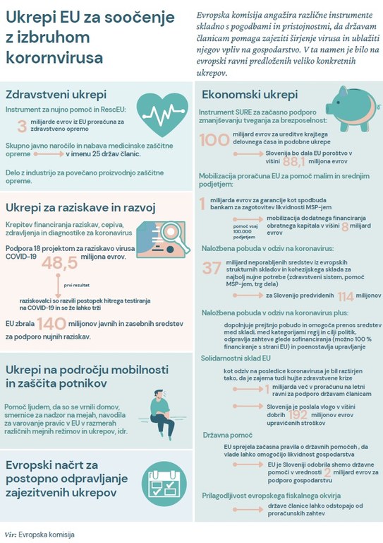 povzetek COVID soočenje.jpg