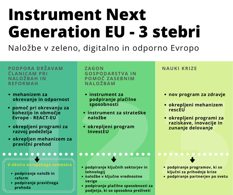 Response to COVID-19 stebri.png