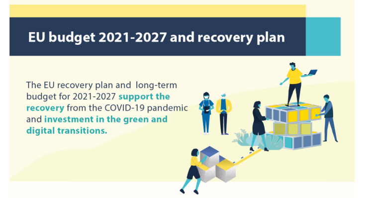 slika 2- zemljevid regij